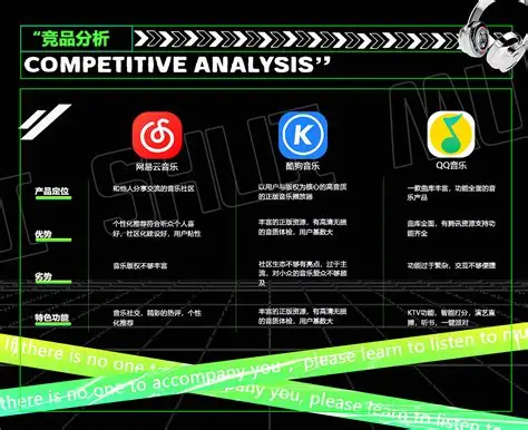 汽水音乐设备与系统优化